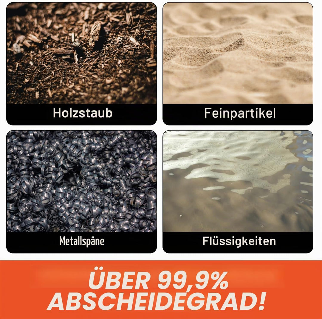 PRO, Low-Profile-Staubsammler für Nass-/Trockensauger, Inklusive High-Flow 90-Grad-Sweep-Winkel und