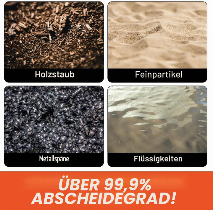 PRO, Low-Profile-Staubsammler für Nass-/Trockensauger, Inklusive High-Flow 90-Grad-Sweep-Winkel und