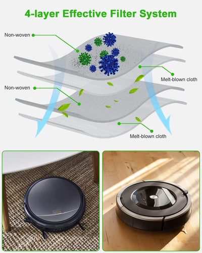 10 Staubsaugerbeutel für iRobot Roomba i7 i7+ i3 i3+j7 j7+S9 S9+ E5 E6 E7 Clean Base,Ersatzteile Kom