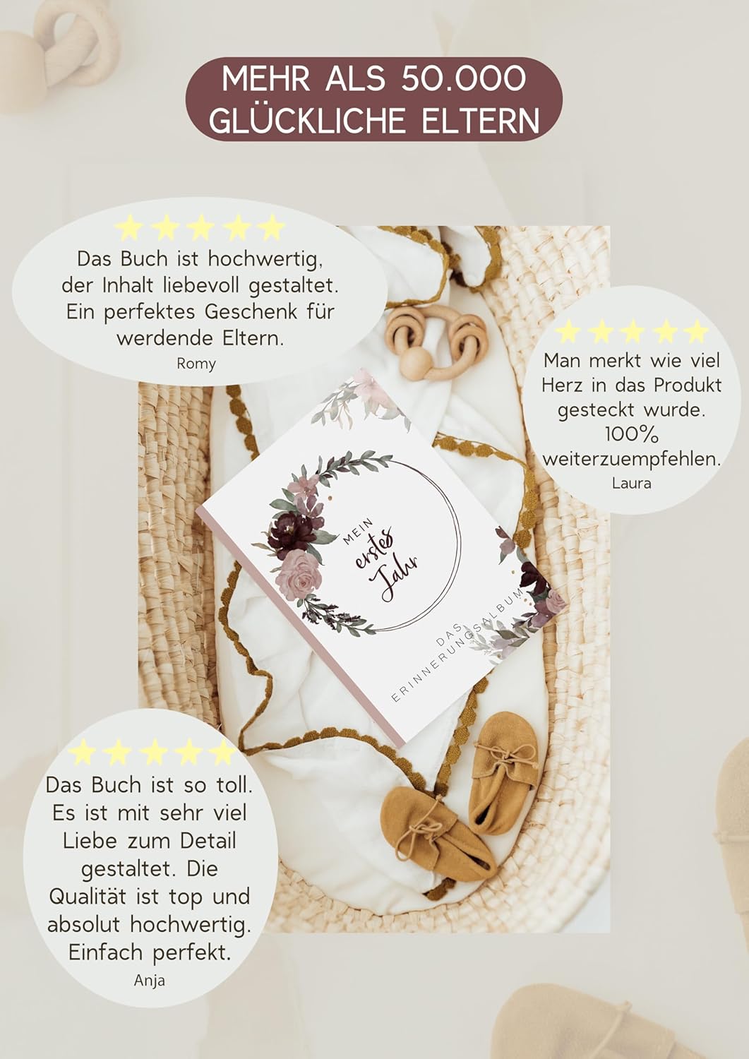 HIMMEL.HERZ.PAPIER® Mein erstes Jahr Babyalbum - Erinnerungsbuch Baby Tagebuch - Din A4 - Geschenk f