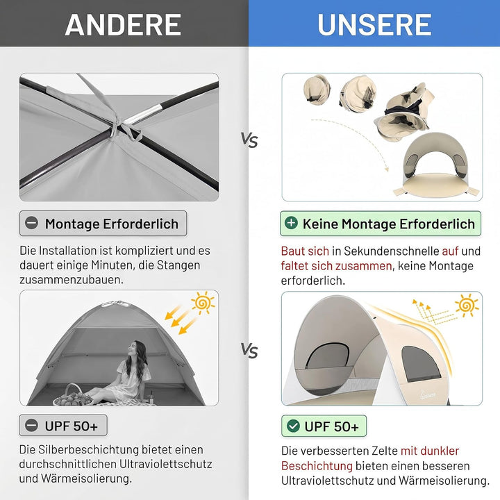 Wolfwise Pop Up Strandmuschel für 6 Personen, Sofort Aufbau, UV-Schutz 50+, Wasserabweisend, Belüfte