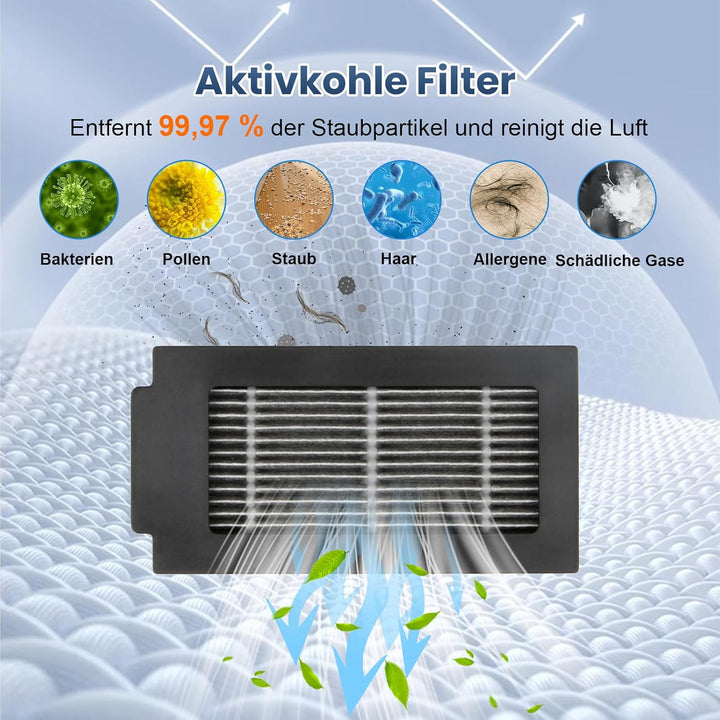 24 Stück Zubehör für Ecovacs Deebot T30C Omni Gen2 / T30C Omni Saugroboter mit Wischfunktion Ersatzt