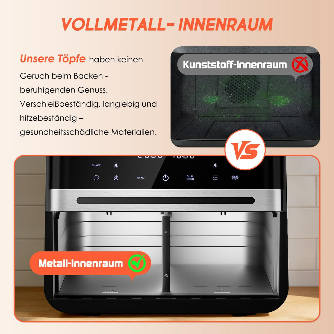 Airfryer,Heissluftfritteuse mit Sichtfenster,Heissluftfritteuse 2 kammern,Match & Synchronisierungsf
