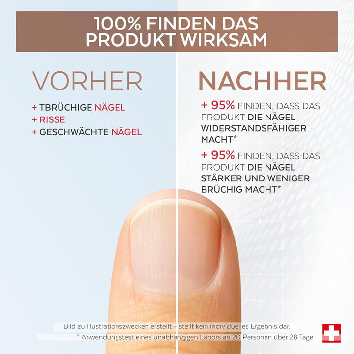 Poderm 5 in 1 Nagel Booster Serum - Keratin | Vorbeugende Anti-Bruch Pflege & Härter zur Stärkung de