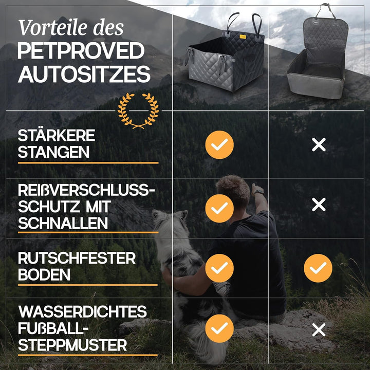 PetProved Hunde Autositz Hundesitz Auto Rückbank Wasserdicht Autositz Hund Hundeautositz Hundesitz M