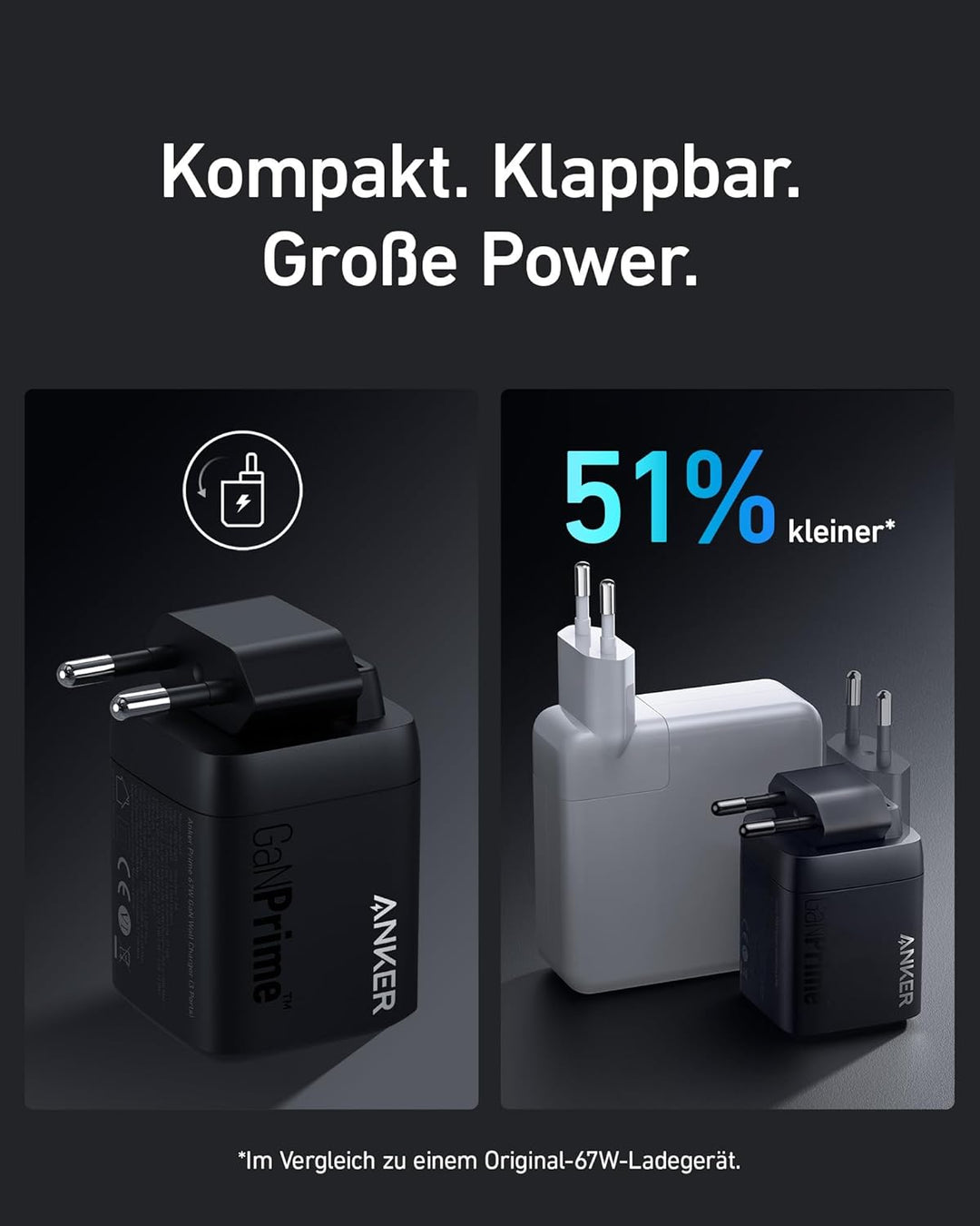 67W USB-C Ladegerät, Anker Prime GaN Netzteil, 3 Port PPS Schnellladegerät, Kompaktes klappbares Des