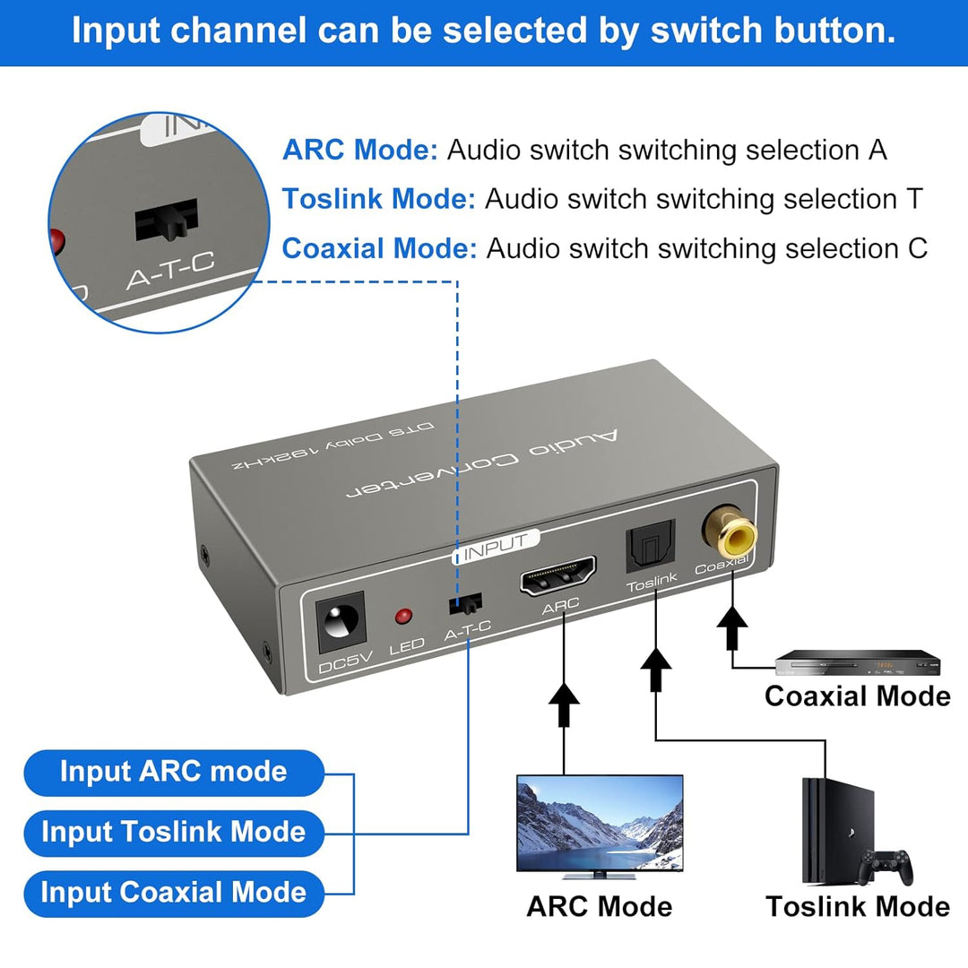 HDMI ARC Adapter Digital Analog Wandler HDMI ARC Audio Extractor Koaxial Optical zu SPDIF Koaxial Op