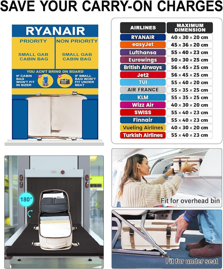 SZLX Vakuum Rucksack Ryanair Handgepäck 40x30x20 Wizzair Rucksack 40x20x25 für Ryanair Reiserucksack