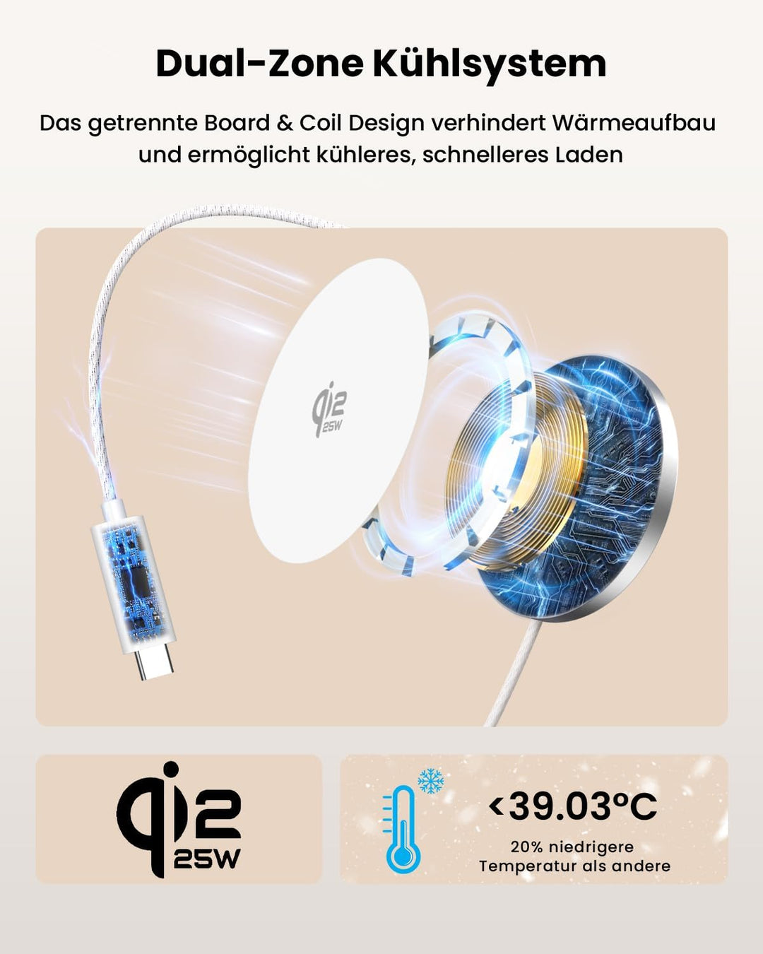 GEEKERA Qi2.2 25W magnetisches Schnellladegerät: Ultradünnes Flaches Wireless Charger für Apple MagS