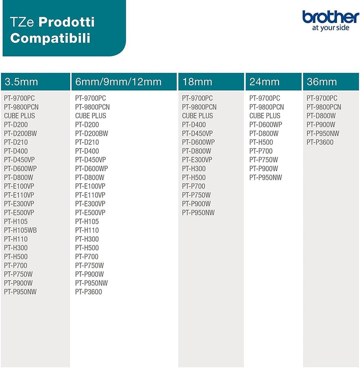 Brother TZe-242 P-touch Schriftband (18 mm, geeignet u.a. für Brother P-touch 1830VP, -D400/VP, -D45
