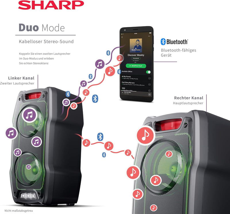 SHARP PS-929 Bluetooth Party-Lautsprecher (180 Watt, integrierter Akku mit 13 Stunden Spielzeit, Sup