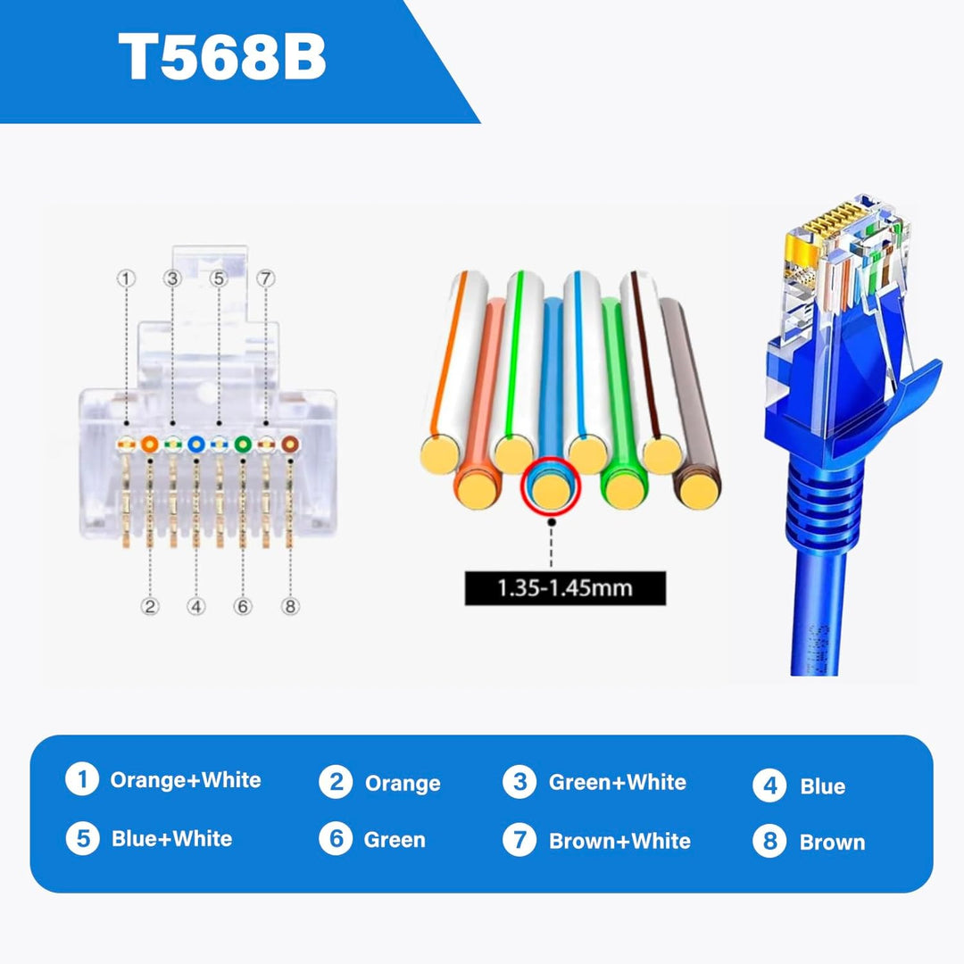 RJ45 Crimpzange Netzwerkstecker Set, Netzwerk Werkzeug Set, Mit 20 X RJ45 Stecker Cat7/Cat6aPass Thr