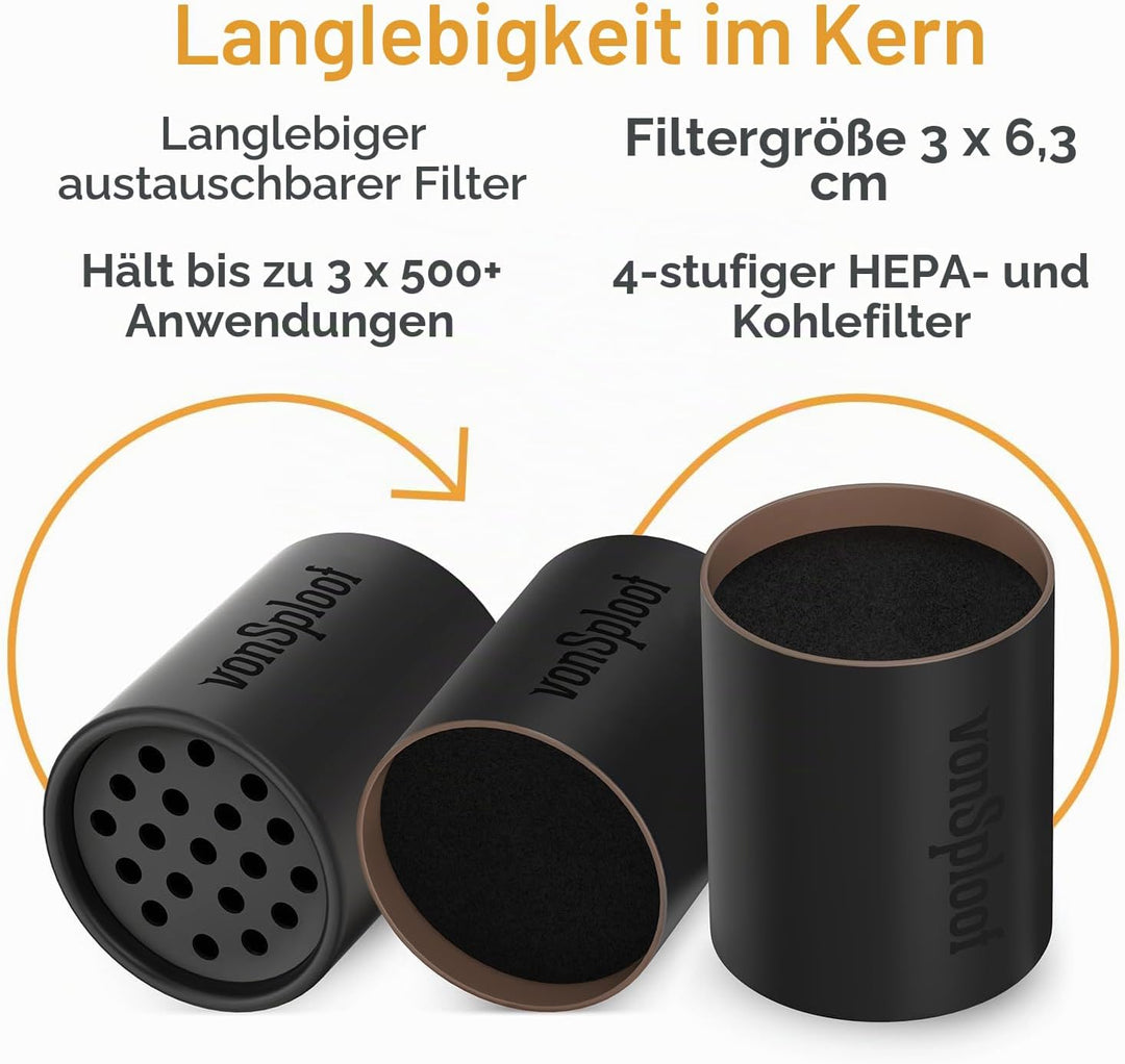Persönlicher Luftfilter zum Auffangen von Rauch & Geruch – Einfache Verwendung & langlebiger Ersatz-