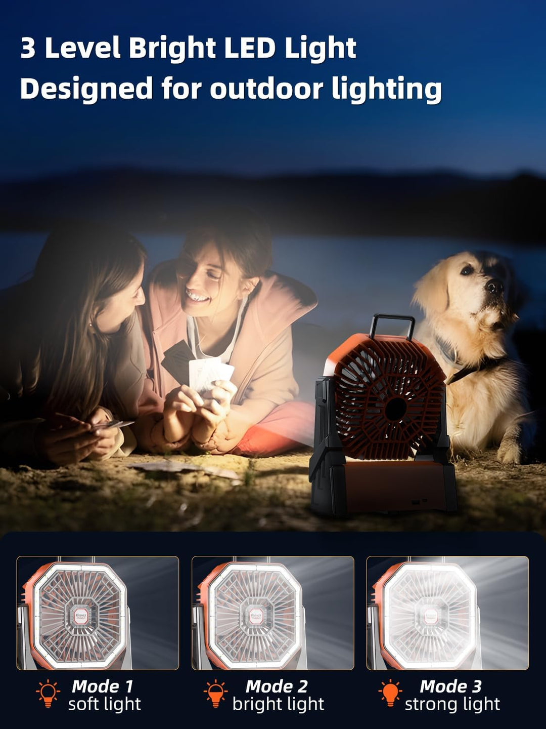Kssvzz 30000mAh Camping Ventilator, 4 Geschwindigkeiten USB Ventilator Aufladbar mit LED, 270° Drehu