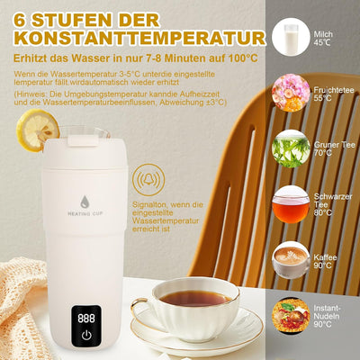 GOOPOOL 450ml Reise Wasserkocher - 220V 300W Elektrische Wassertasse Reisewasserkocher mit 4 Stufen