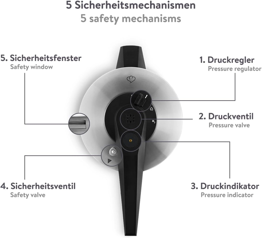 SPRINGLANE Edelstahl Schnellkochtopf 6,0 L inkl. Dampfgarer und Glasdeckel, Dampfkochtopf, Induktion