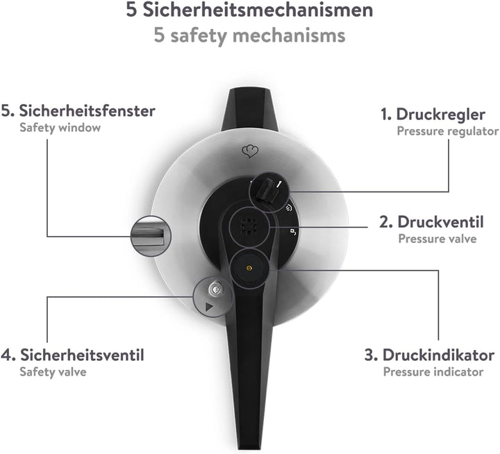 SPRINGLANE Edelstahl Schnellkochtopf 6,0 L inkl. Dampfgarer und Glasdeckel, Dampfkochtopf, Induktion