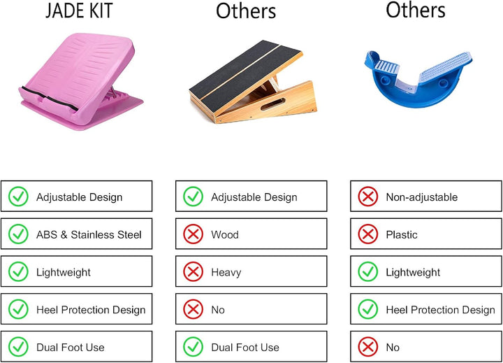JADE KIT Slant Board Wadendehner, verstellbar, 4 Stufen, rutschfestes Design, Neigungsbrett, Beinfus