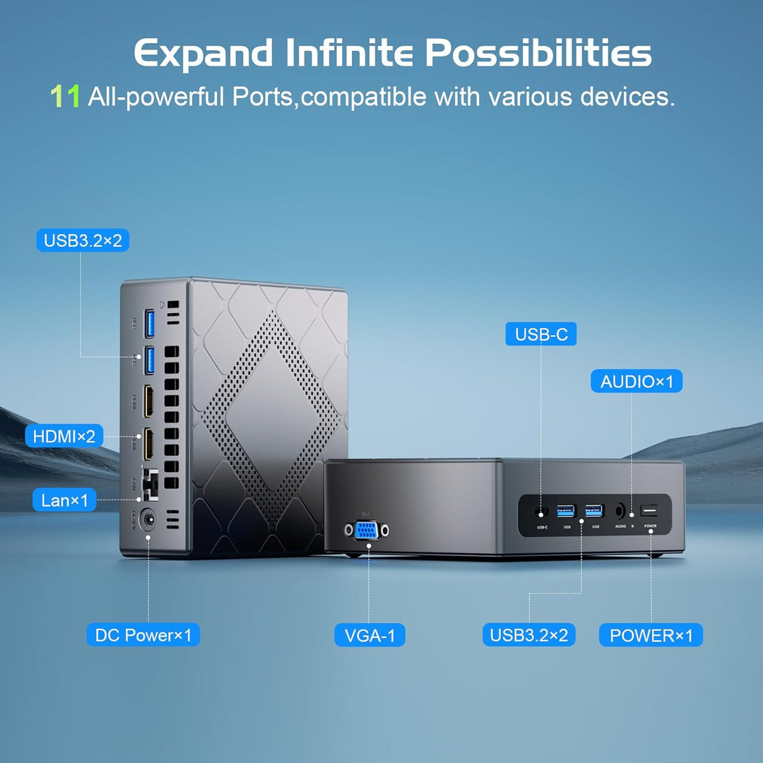 NiPoGi CK10 Mini PC Ιntel Core i5-12450H(Besser als 11390H,8C/12T, bis zu 4,4GHz) Mini Computer 1TB
