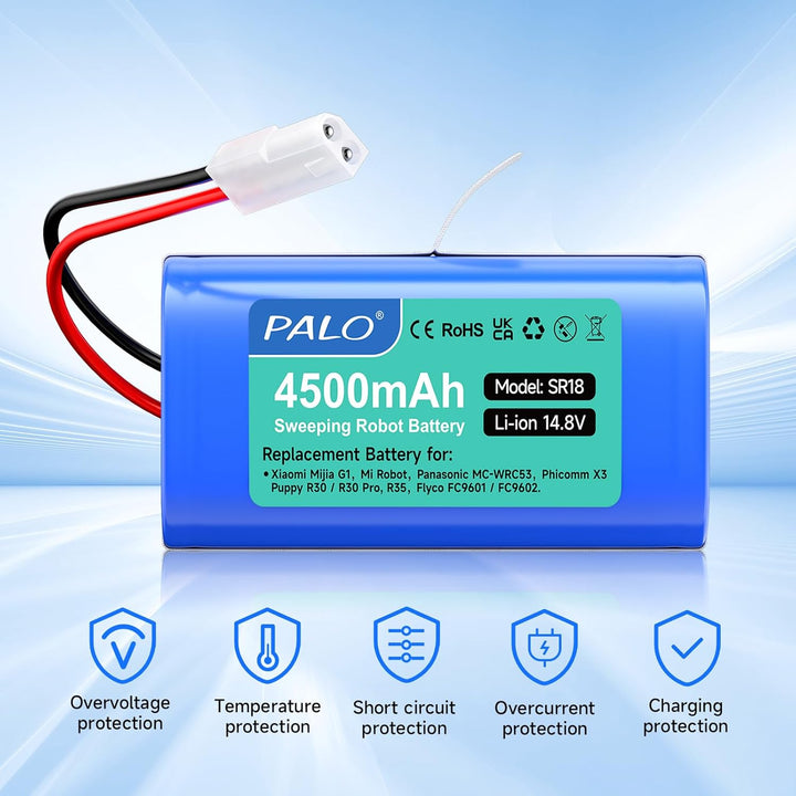 4500mAh Ersatzakku für Xiaomi Mi G1, H18650CH-4S1P Vacuum Mop, Robot Vacuum E12, Rowenta RS-RT900866