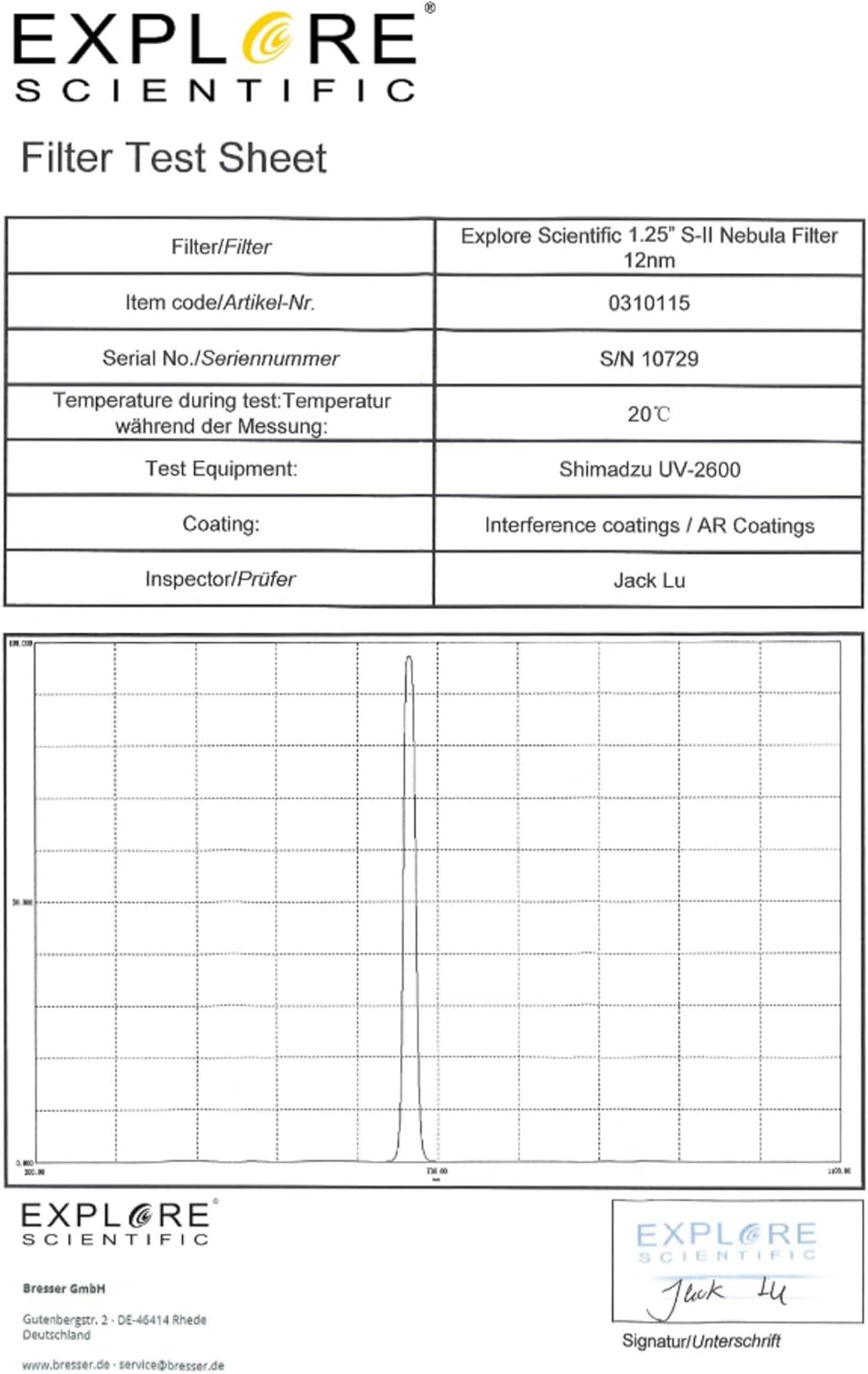 Explore Scientific Filter SII 12nm 1,25"