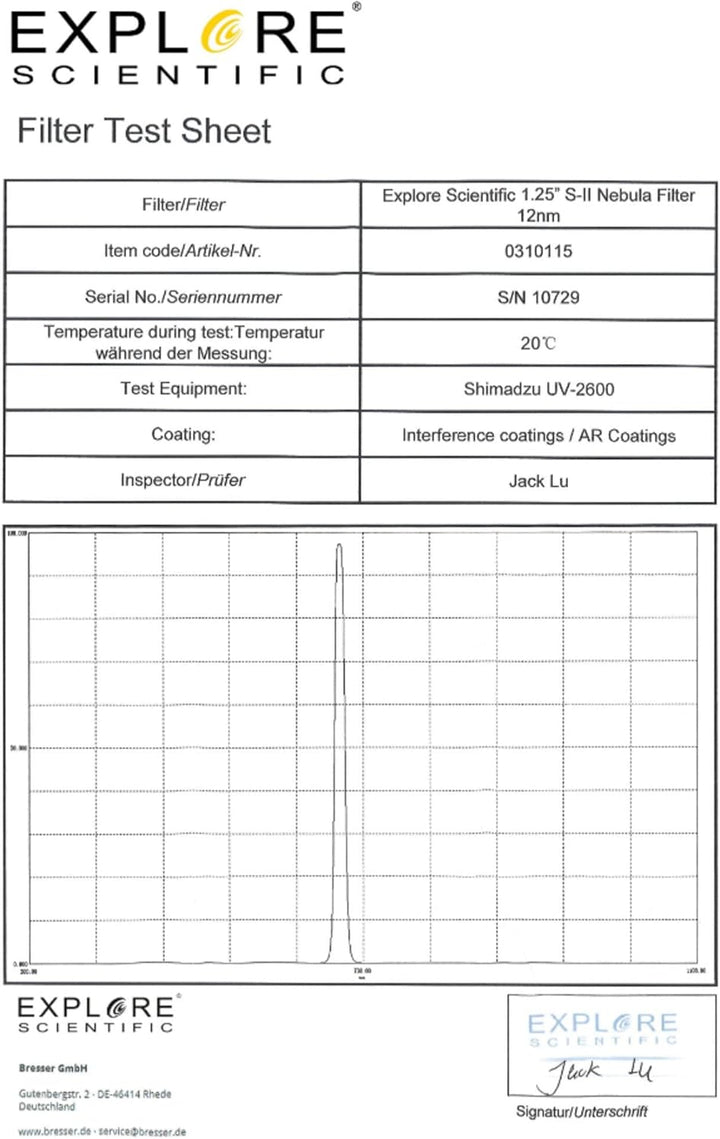 Explore Scientific Filter SII 12nm 1,25"