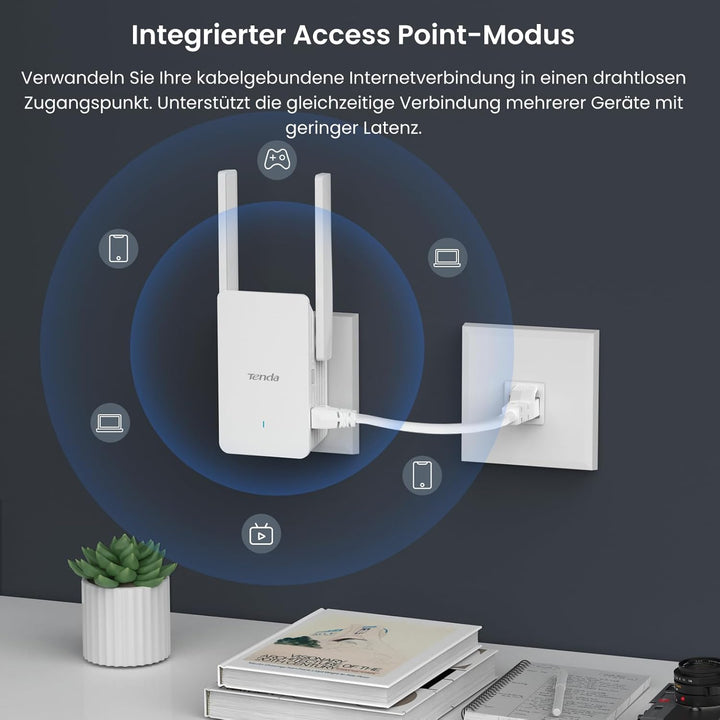 Tenda A33 WiFi 6 Repeater WLAN Verstärker (AX3000 Dualband 5GHz:2402Mbps+2,4GHz:574Mbps), 2*5dBi Ant