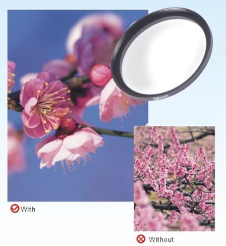 DynaSun C-PL CPL 82mm Polfilter +UV Filter +Skylight 82 mm +Sternfilter +Nahlinsen +Gegenlichtblende