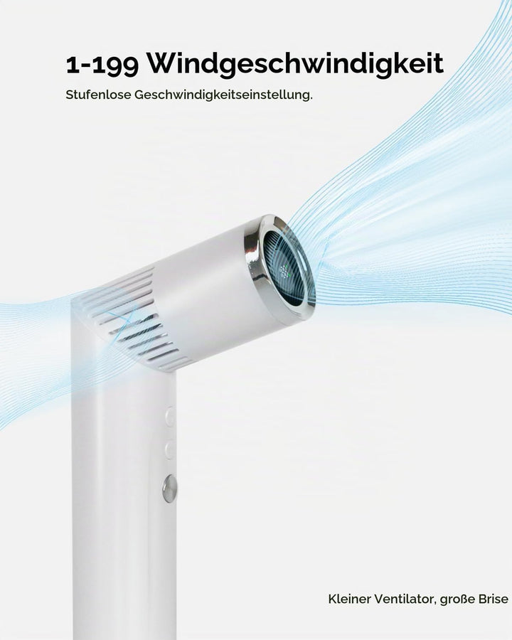 Tragbarer Handventilator, Hand Ventilator Kompakt und Wiederaufladbar, Mini Ventilator mit LED-Displ