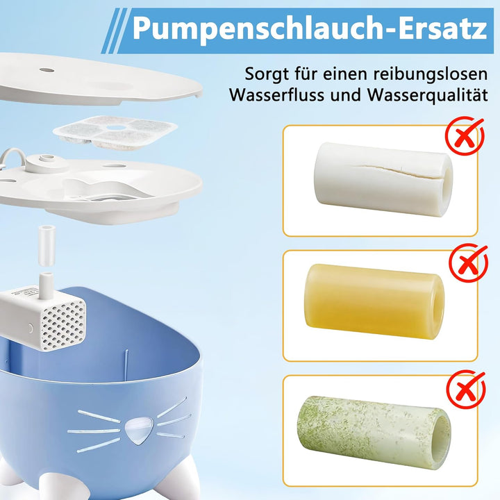 24 Stück Katzenbrunnen Filter für Catit Pixi Trinkbrunnen, Ersatzfilter mit Dreifachem Filtersystem,