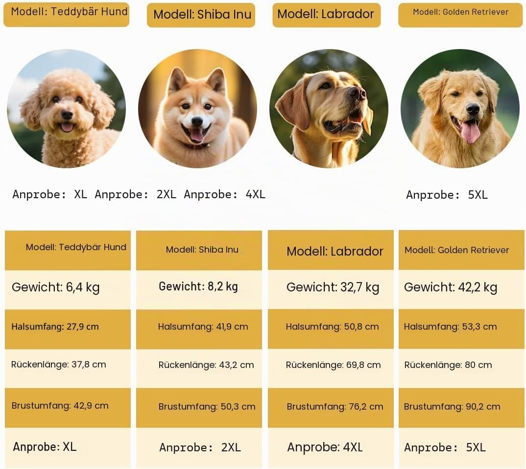 Grosse Hunde Regenjacken Mit Kapuze,Hunde Regenmantel,Mit Reflektierenden Sicherheitsstreifen, Wasse