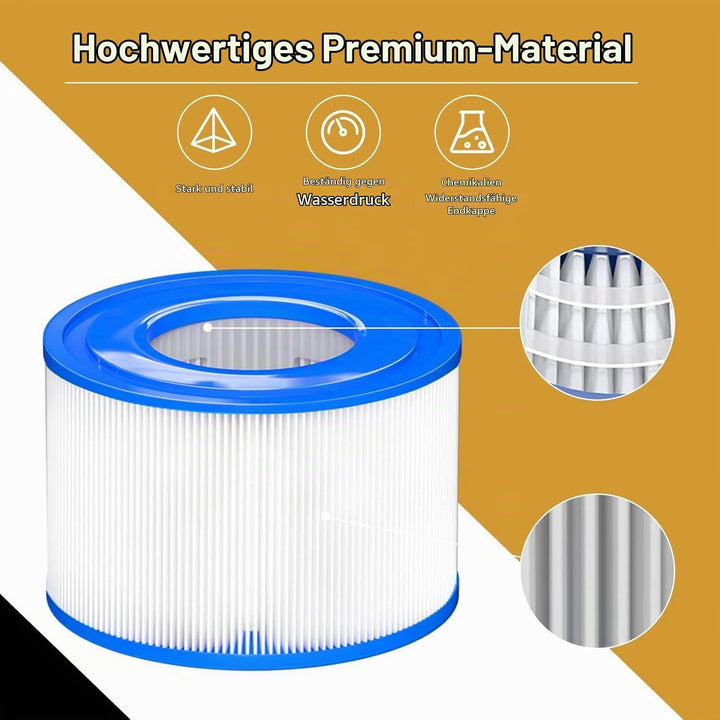 Typ S1 Filter kompatibel mit Intex PureSpa, Whirlpoolfilter für Spa 29001E, Easy Set Poolfilterkartu