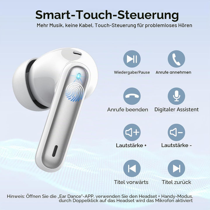 AI Kopfhörer Übersetzer, 3-in-1 Bluetooth 5.3 Echtzeit Sprachübersetzer Kopfhörer mit 164 Sprachen/6
