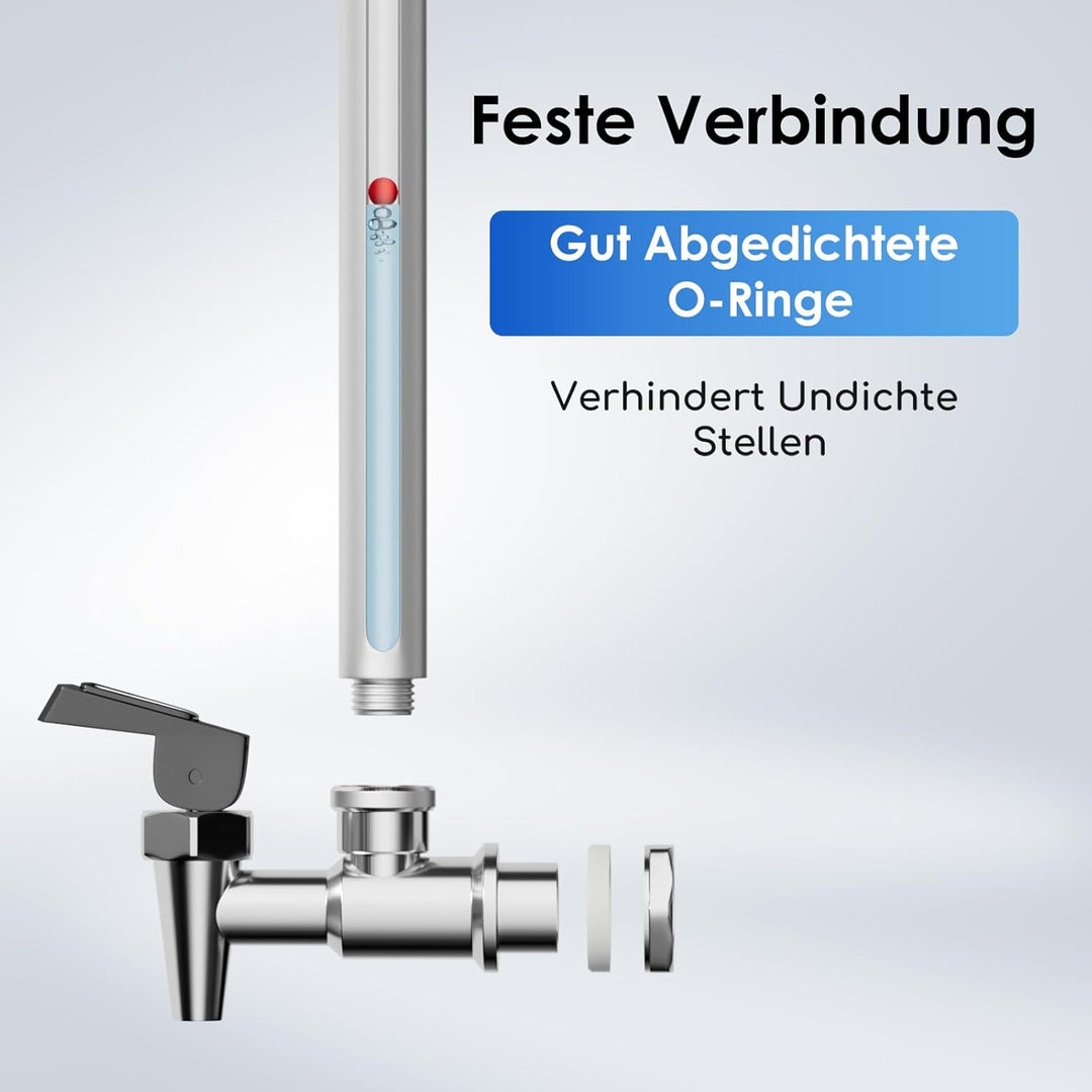 Purewell Glas Wasserstandsanzeiger für Reisen und Purewell,Big Berkey,Alexapure Pro,ProPur
