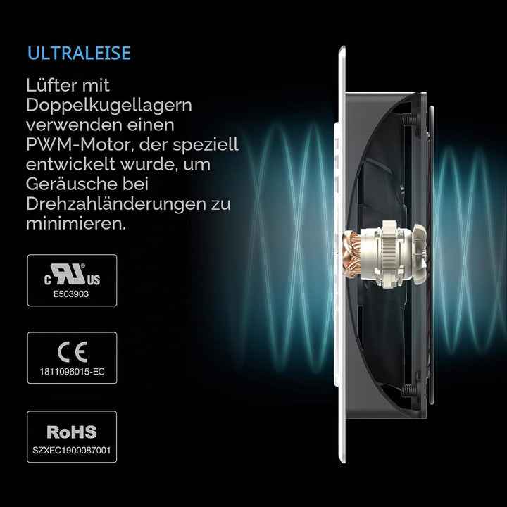 AC Infinity AIRPLATE T8 Weiss, Leise Kühlung Dual-Fan System 15,2 cm mit Thermostat Kontrolle, für H