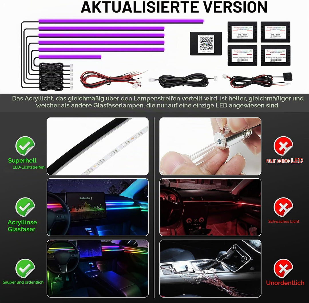 TWETIZ Acrylic Interior Car LED Strip Light with Wireless APP, RGB 6 in 1 with 175 inches 593 LEDs F