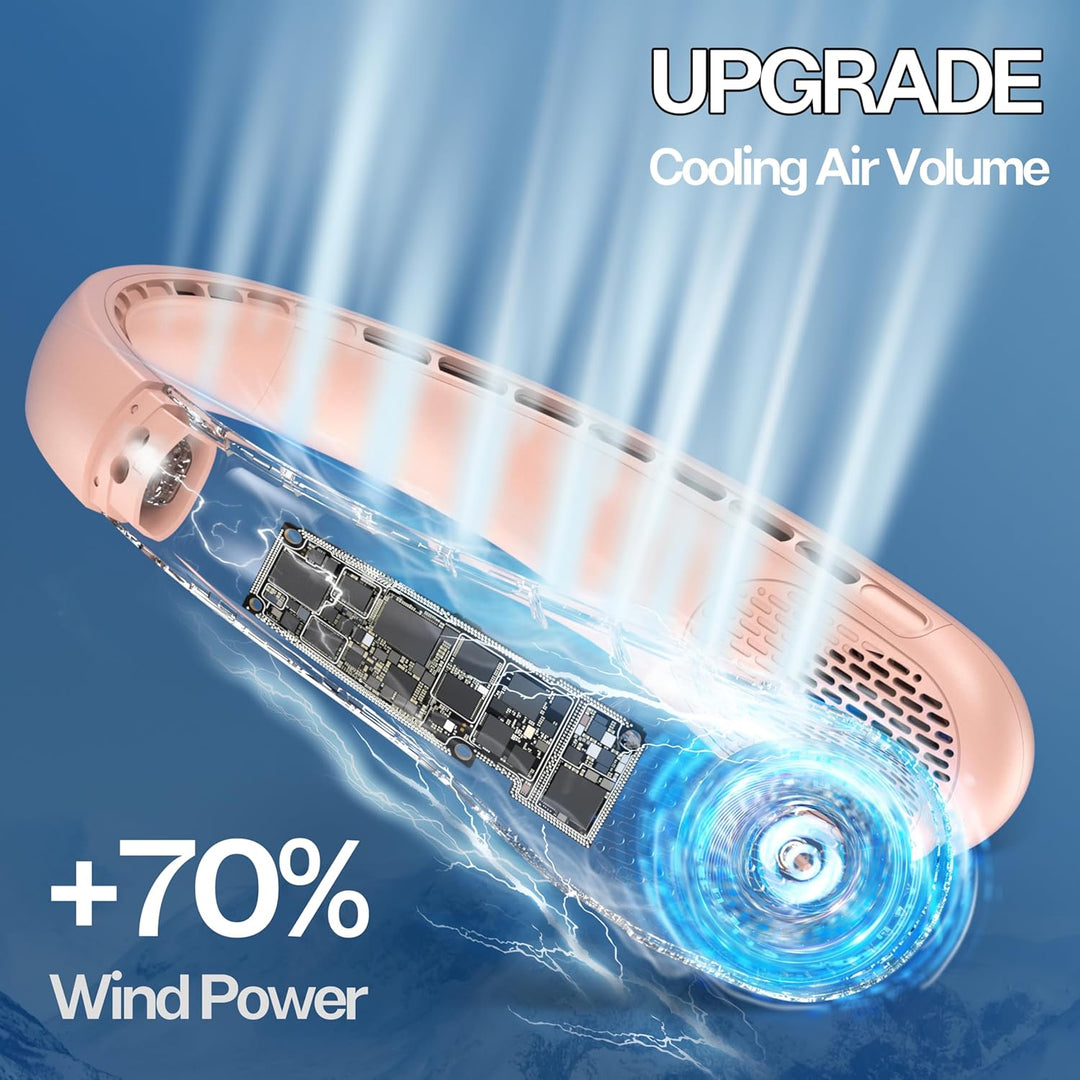 KIDEE Nackenventilator, Halsventilator 360° Luftstrom, Tragbarer Neck Fan zum Umhängen, Ultraleise M