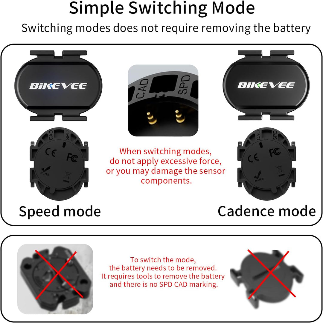 Trittfrequenzsensor Geschwindigkeitssensor Fahrrad Bluetooth 5.4 ANT+ Kabelloser RPM Sensor Kompatib