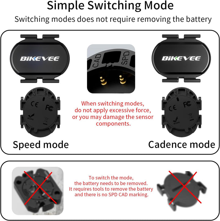 Trittfrequenzsensor Geschwindigkeitssensor Fahrrad Bluetooth 5.4 ANT+ Kabelloser RPM Sensor Kompatib
