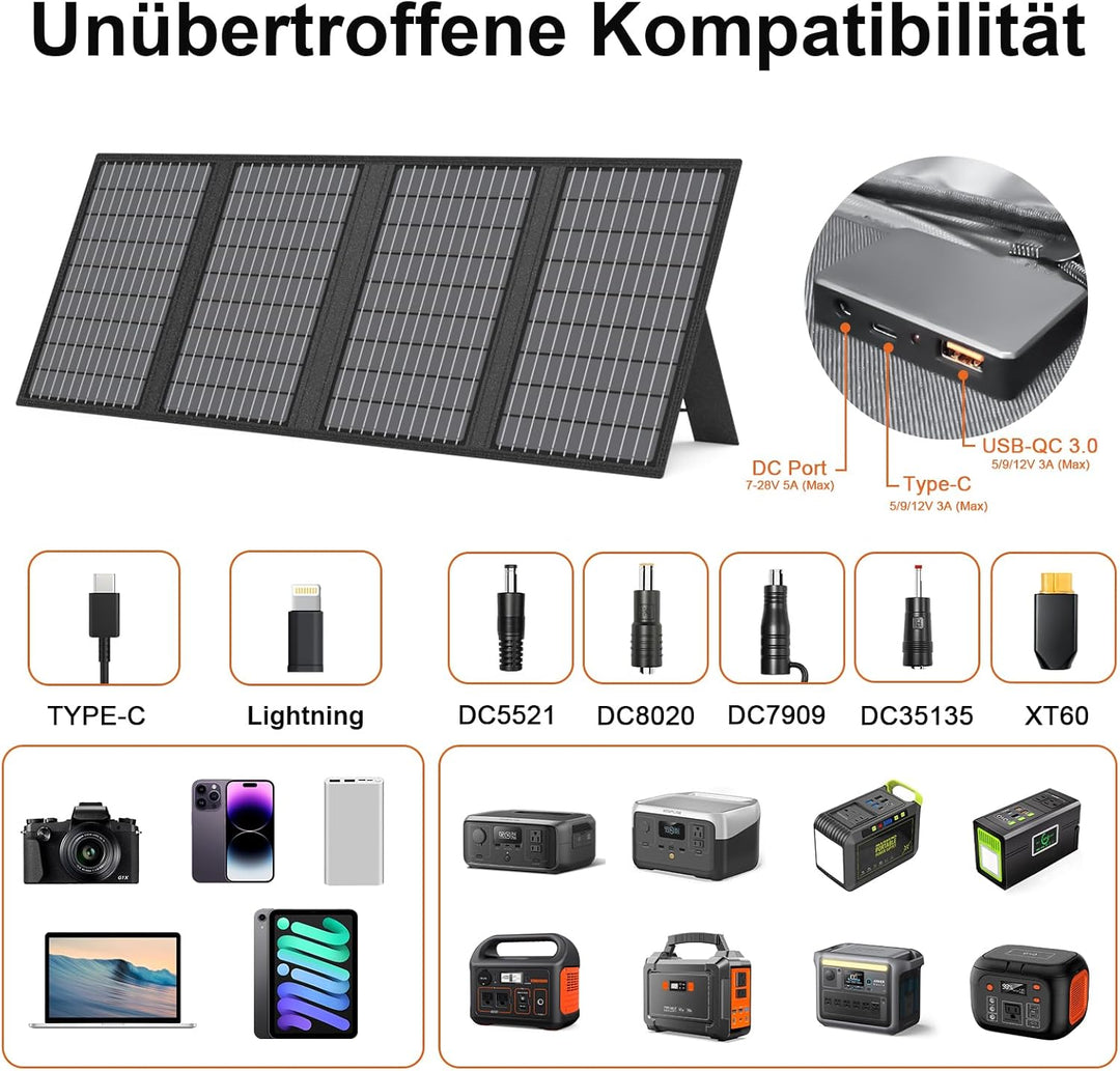 60W Tragbares Solarladegerät mit Ständer, Faltbares Solarpanel mit USB-C, USB-A und DC-Ausgängen, fü