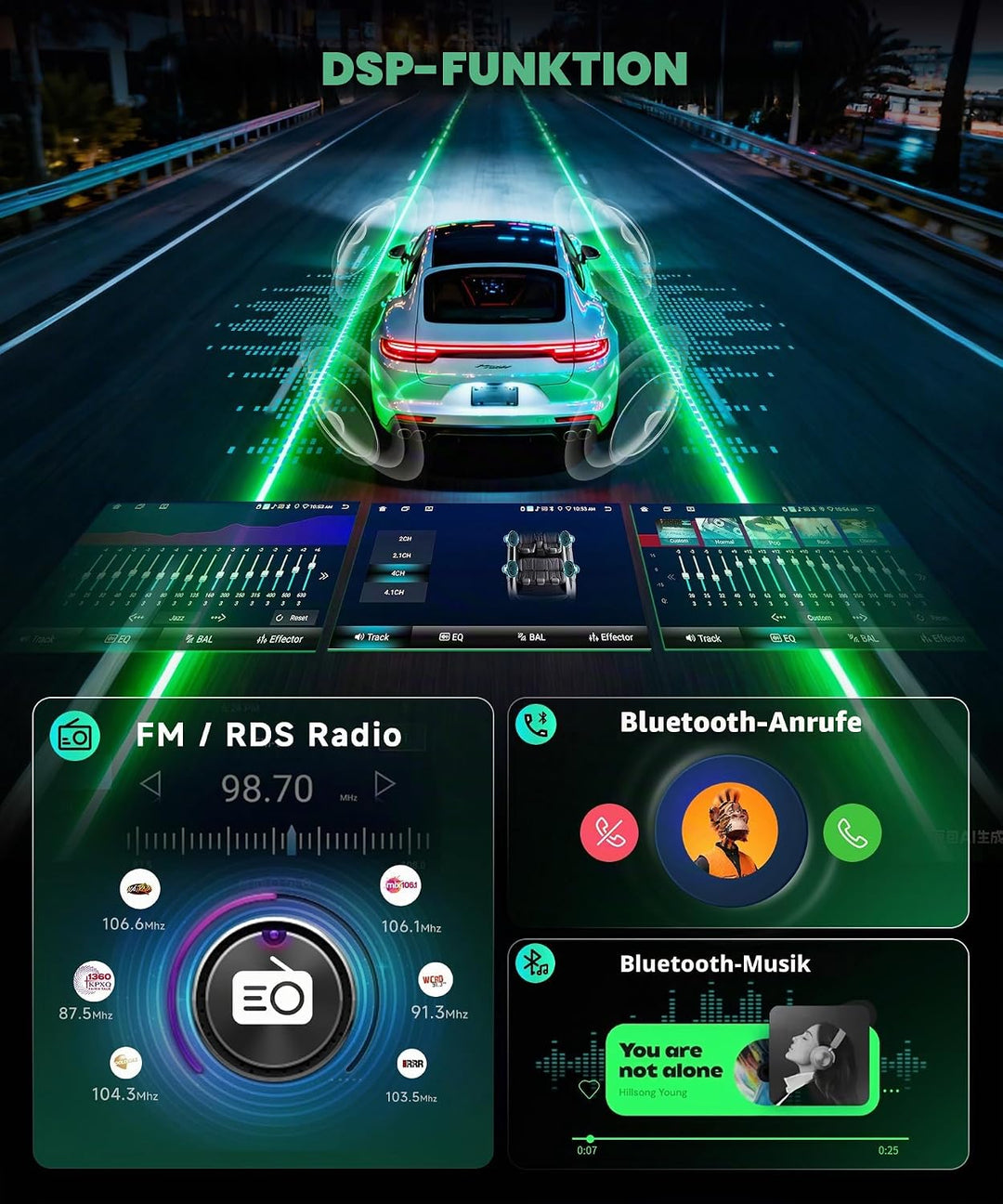 8 Core 6G+128G Android Autoradio für Mercedes Benz Smart Fortwo 451 2005-2010 Wireless Carplay Andro