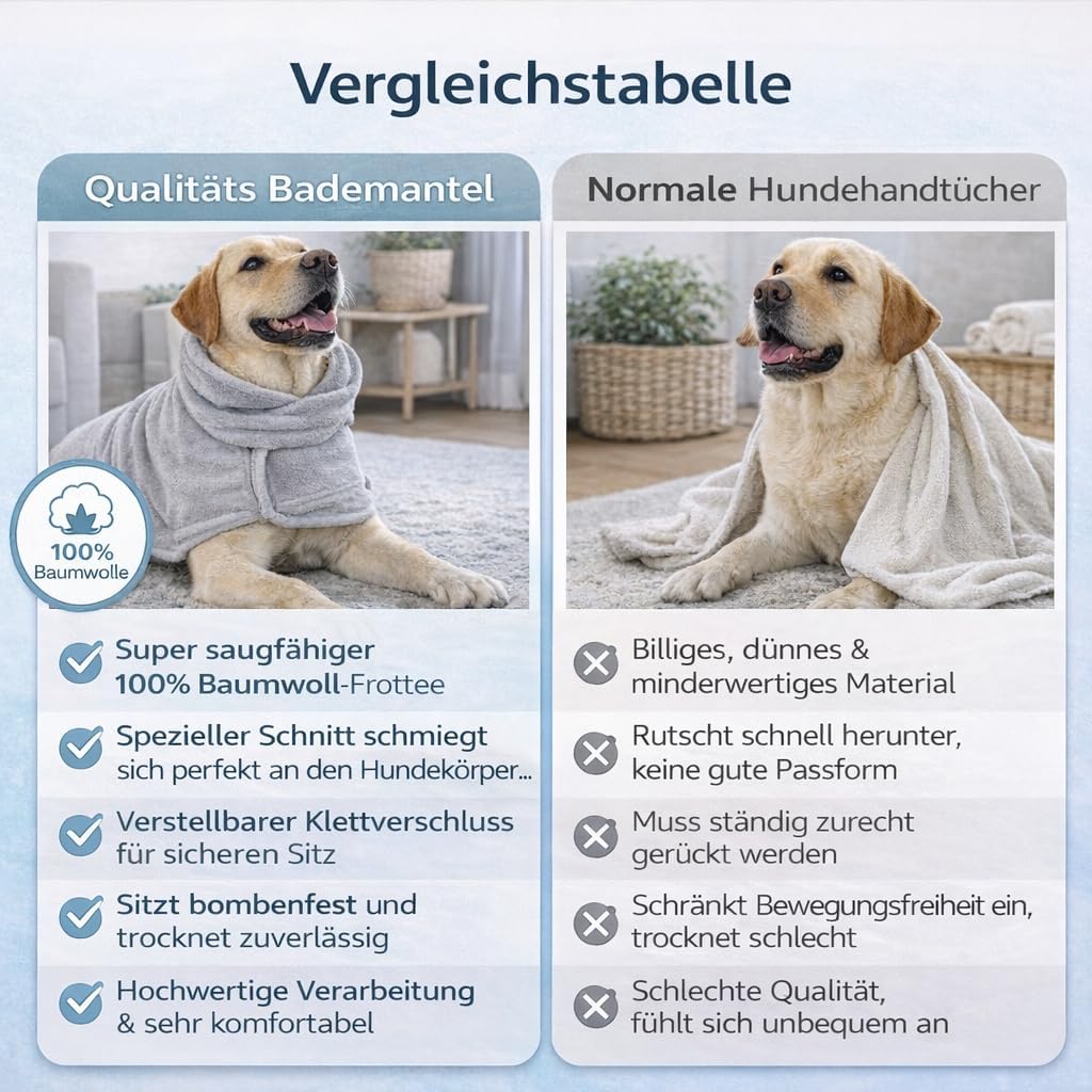 Betz Hundehandtuch extra saugfähig & schnelltrocknend Haustierhandtuch mit Klettverschluss 100% Baum