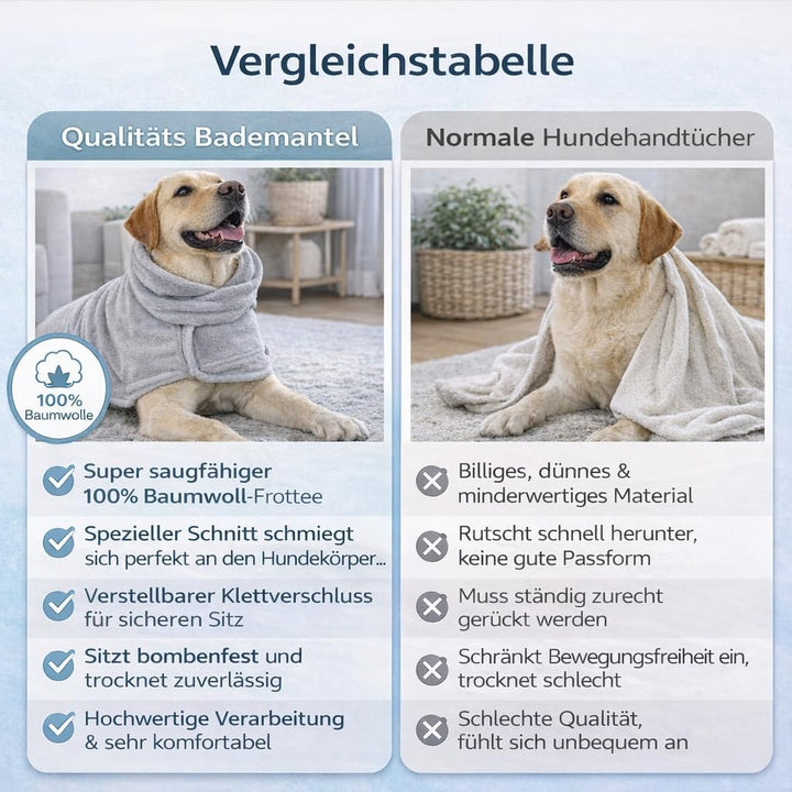Betz Hundehandtuch extra saugfähig & schnelltrocknend Haustierhandtuch mit Klettverschluss 100% Baum