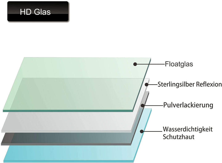 MIQU LED Badspiegel 50x70cm Wandspiegel mit Beleuchtung mit 3-Fach Vergrösserung Touch Anti-Beschlag
