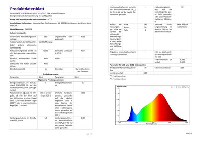 ACCE Super dünn und Aluminiumkörper LED Unterbauleuchte Küchen Möbel Leuchte Neutralweiss oder Warmw