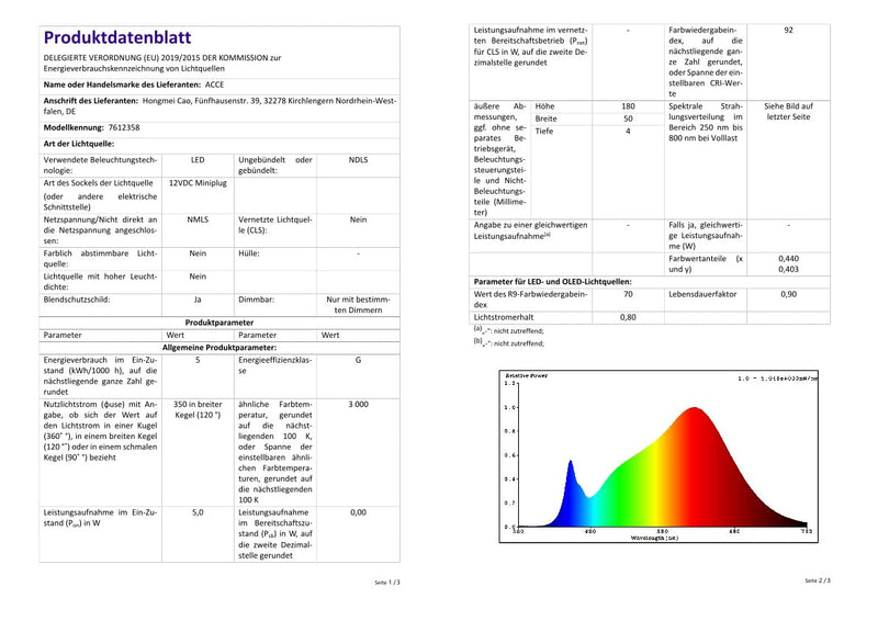 ACCE Super dünn und Aluminiumkörper LED Unterbauleuchte Küchen Möbel Leuchte Neutralweiss oder Warmw