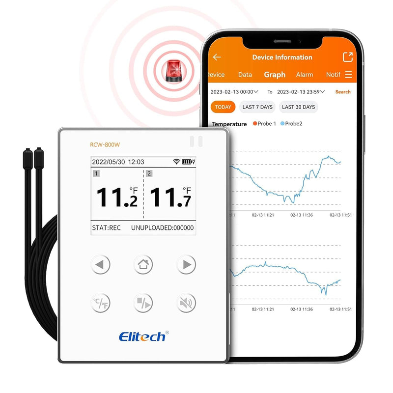 Elitech Temperatur-Datenlogger, drahtlose Fernüberwachung, Externer doppelter Temperaturfühler, Warn