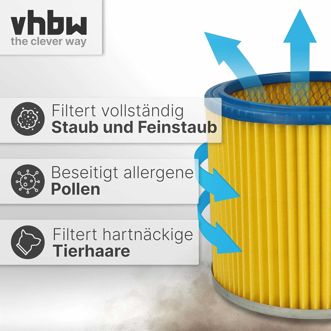 vhbw 2x Faltenfilter kompatibel mit Metabo AS 8000 Staubsauger