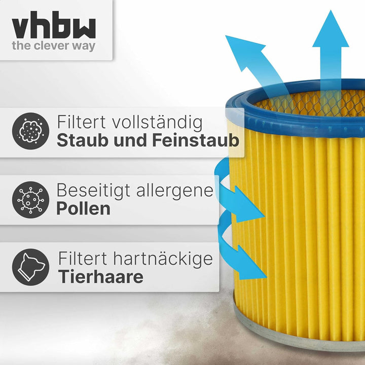 vhbw 2x Faltenfilter kompatibel mit Metabo AS 8000 Staubsauger