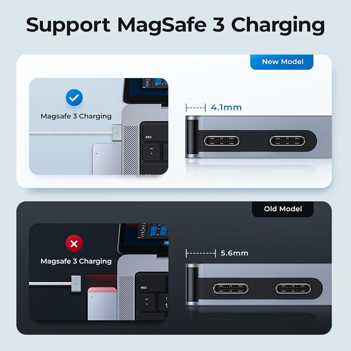 GIISSMO MacBook Adapter, USB C Hub mit Thunderbolt 3, 4K HDMI, 3 USB-A Ports, SD/TF Kartenleser, Zub